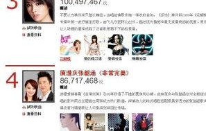 娱乐吃瓜酱歌曲大全免费听,歌曲大全免费畅听，尽享音乐盛宴